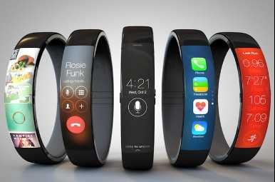 可穿戴設備 定義、分類與未來展望